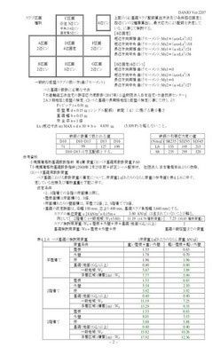 べた基礎接地圧・スラブ検討(令和4年版)