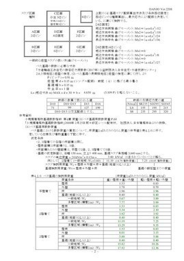 べた基礎一連検討(令和4年版)