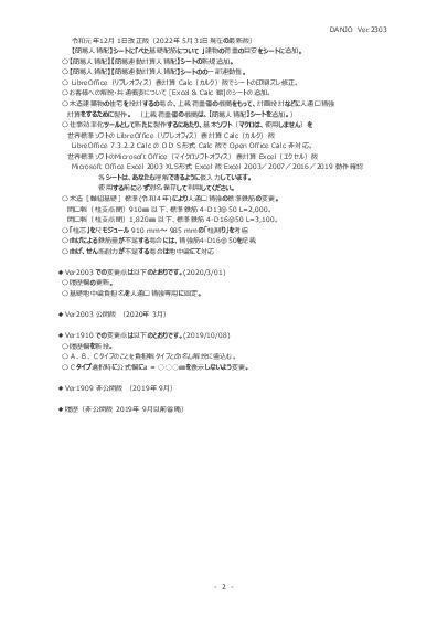 人通口補強配筋検討方法E(令和5年版)