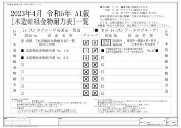 A1 木造軸組金物耐力表 令和5年版