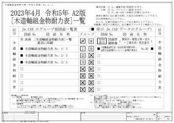 A2 木造軸組金物耐力表 令和5年版