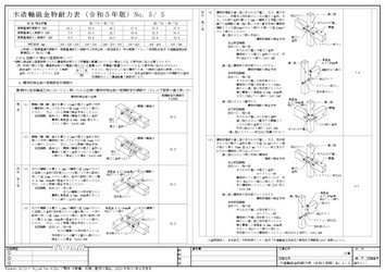 A3 木造軸組金物耐力表 令和5年版