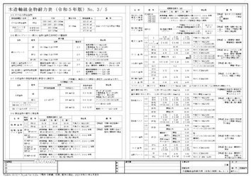 A3 木造軸組金物耐力表 令和5年版