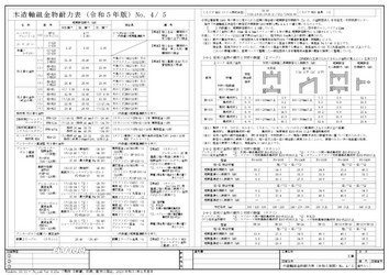 A3 木造軸組金物耐力表 令和5年版