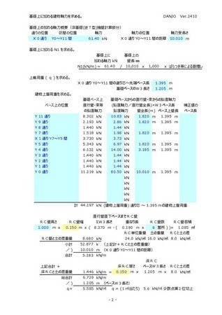 深基礎擁壁逆T型計算C(令和6年版)