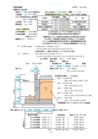 深基礎擁壁逆T型計算E(令和6年版)