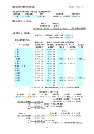 深基礎擁壁逆T型計算E(令和6年版)