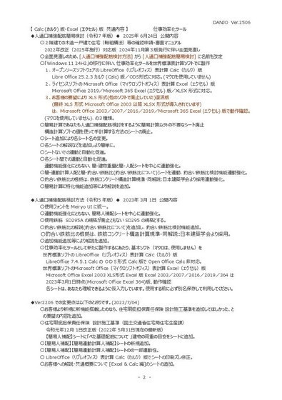 人通口補強配筋簡易検討Ex(令和7年版)