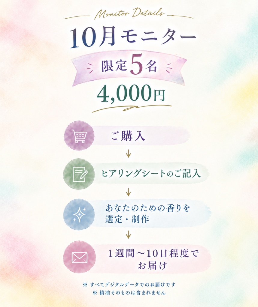 Personal AromaLandscape|今のあなたに必要な2つの香り