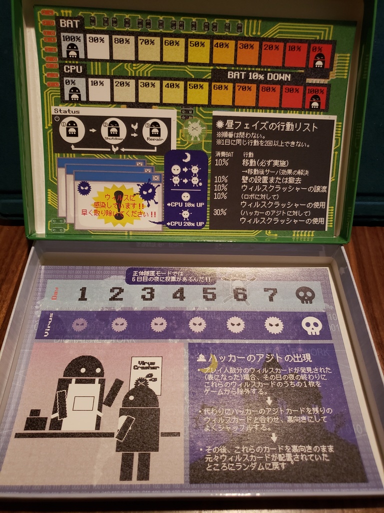 ウィルスとロボの7日間