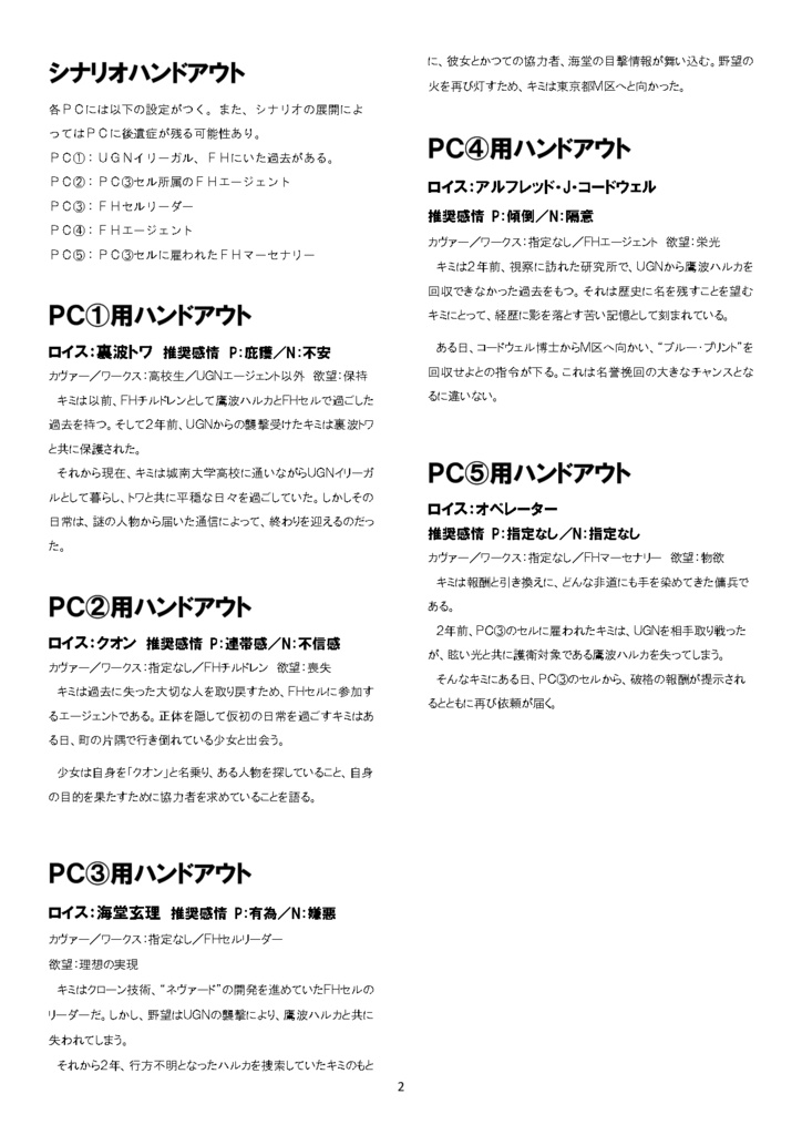 【DX3rd】シナリオ『Never Say Never』