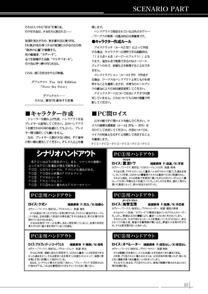 DX3rd オリジナルシナリオ集『Synchronicity』SPLL:E113196