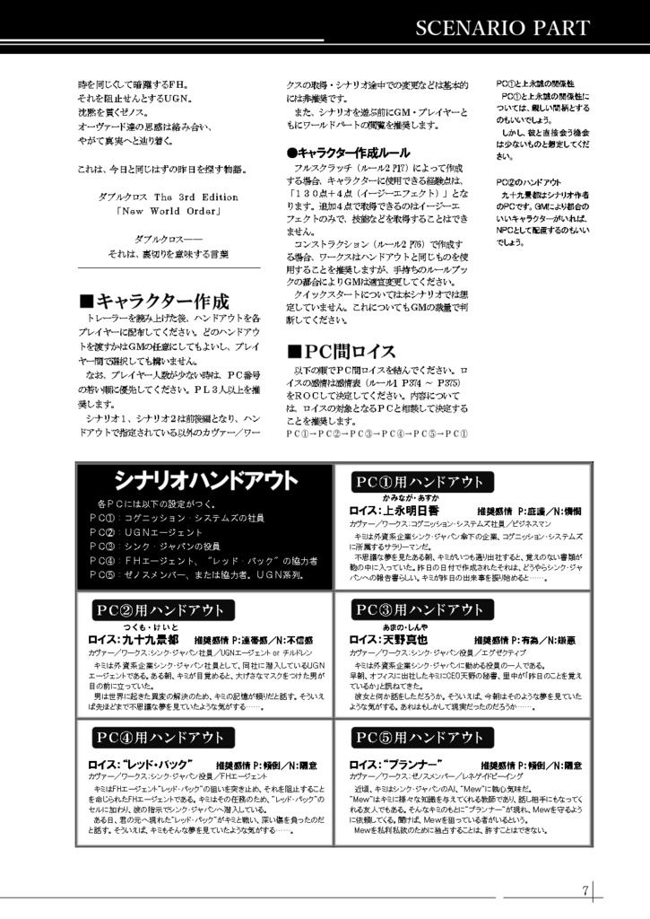 DX3rd オリジナルシナリオ集『Synchronicity』SPLL:E113196