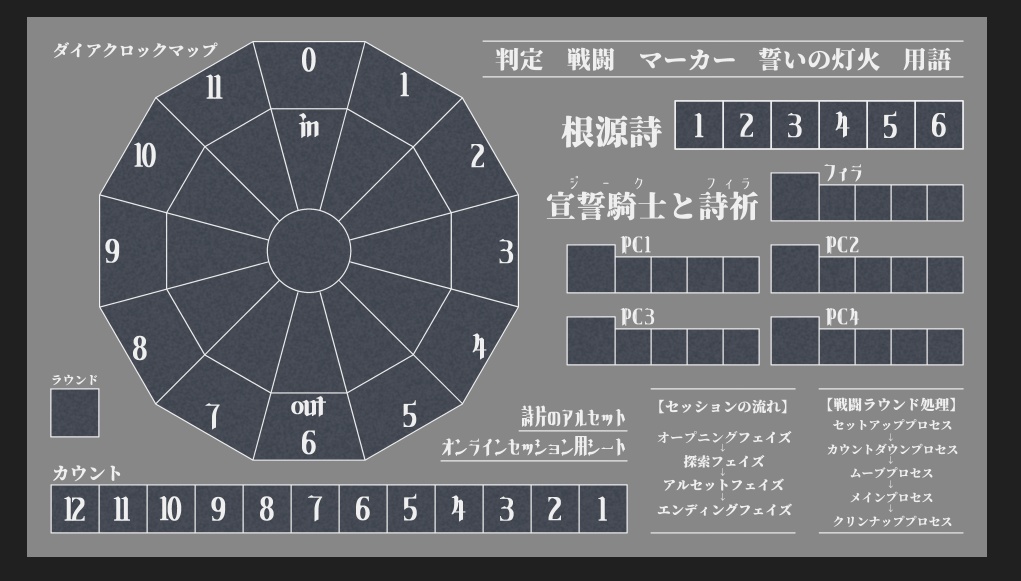 【詩片のアルセット】オンラインセッション用マップシート【ココフォリア素材】