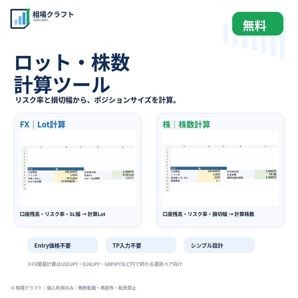 【無料】FXロット計算・株数計算｜リスク率から自動計算できる資金管理Excel