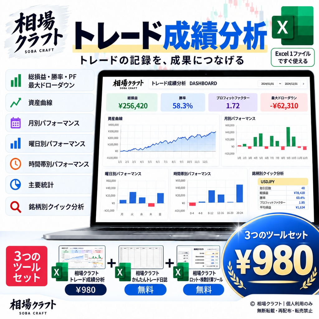 FX・株 トレード成績分析 Excel｜勝率・PF・最大DD・月別・曜日別・銘柄別