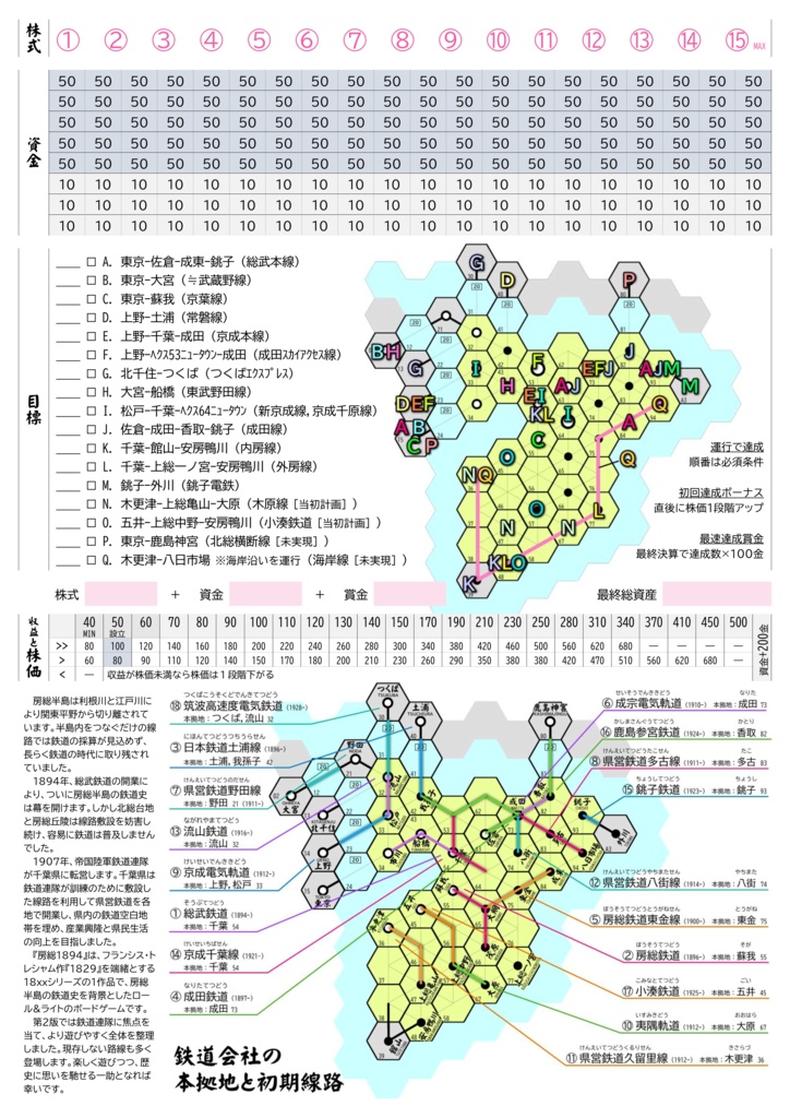 房総1894 第2版(送料込)