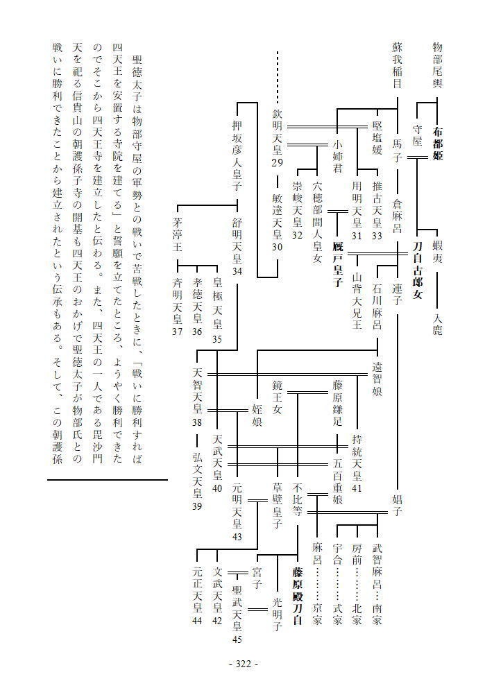 東方Project旧作元ネタ考察大全~諦~