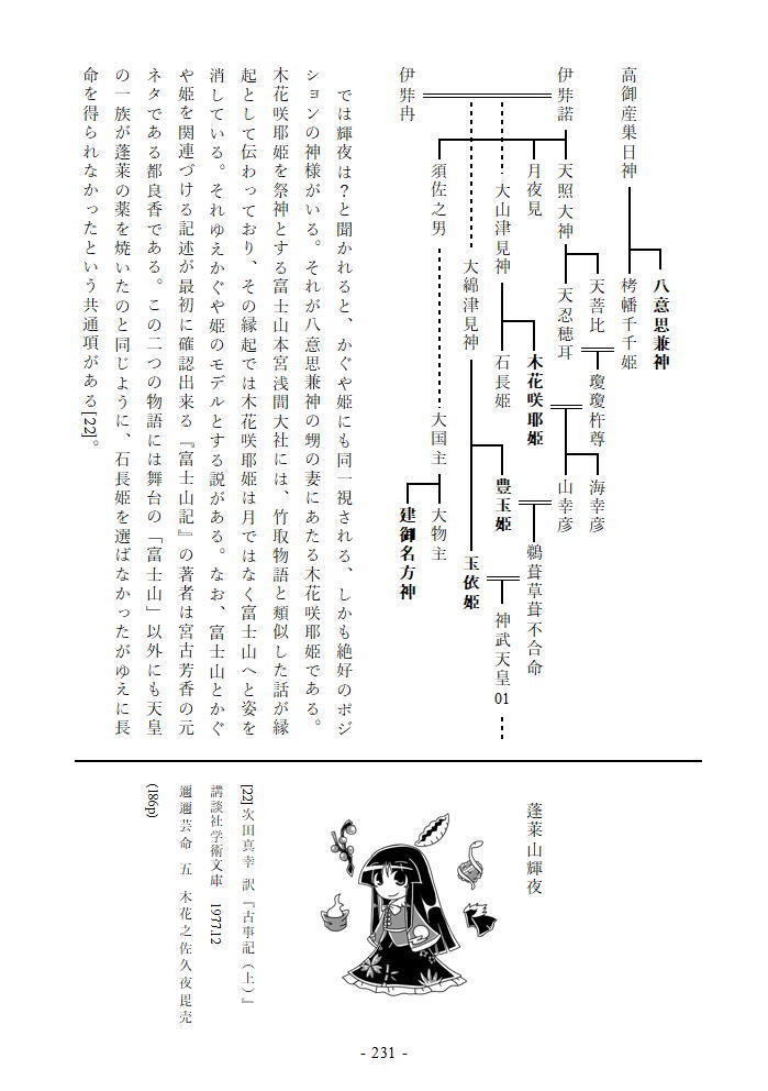 東方Project旧作元ネタ考察大全~諦~