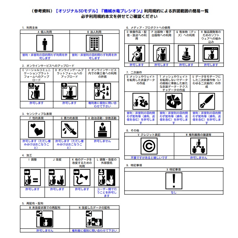 【オリジナル3Dモデル】『機械水竜プレシオン』