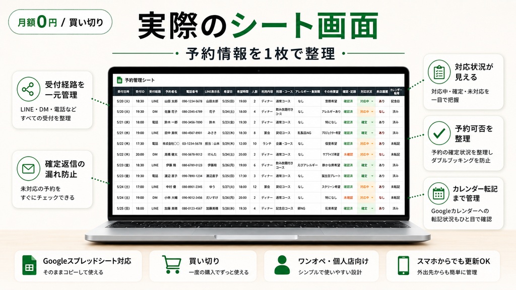 小さな飲食店の予約管理テンプレート|LINE・DM・電話を一元管理【Googleスプレッドシート】
