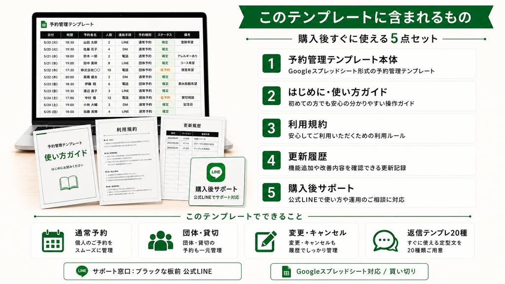 小さな飲食店の予約管理テンプレート|LINE・DM・電話を一元管理【Googleスプレッドシート】