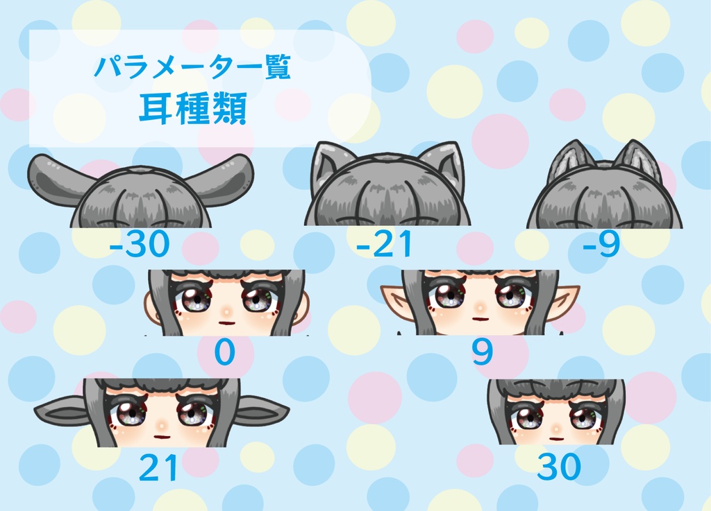 【汎用カスタムモデル】ミニキャラちゃん【VTS】