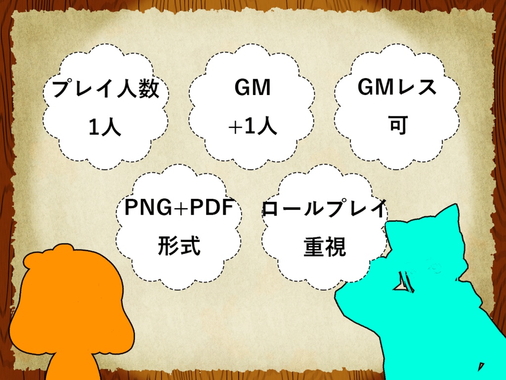キャーロット・ホームズとソラトンの秘密の部屋【マーダーミステリー】