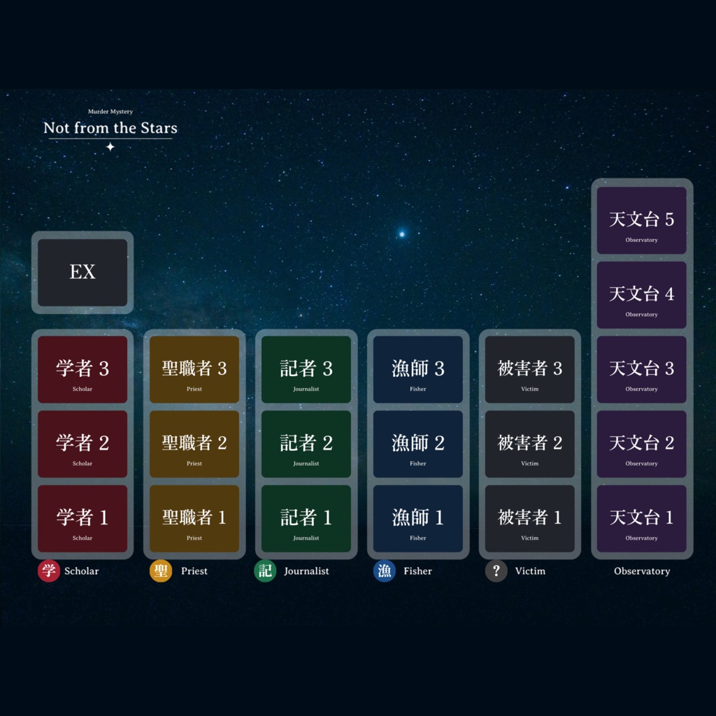 not from the stars【マーダーミステリー】本編