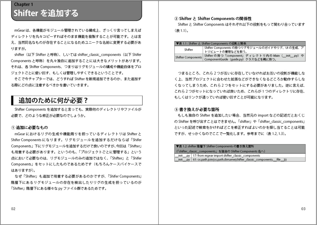 mGear リグモジュールを追加するアレコレ