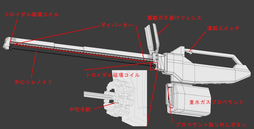 VRCアバター向け工具モデル プラズマカッター