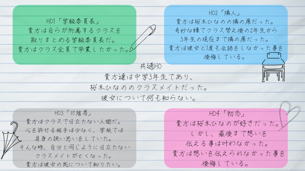 【CoC6版】桜木ひなのは死ななければならなかったのか? SPLL:E199084