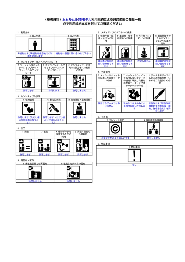 世紀末バットセット