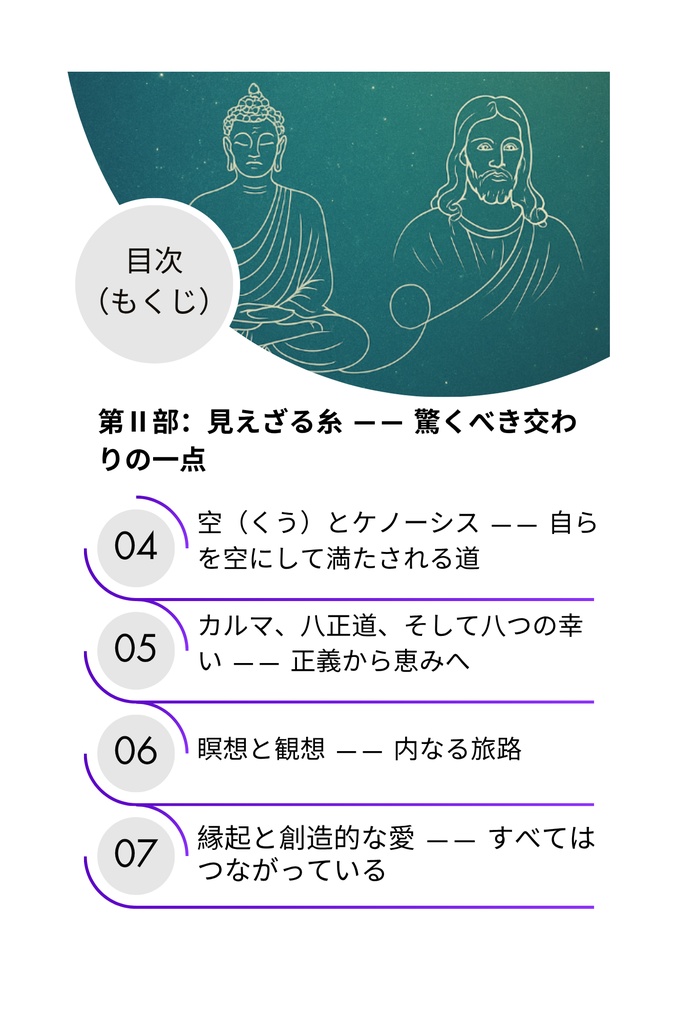 見えざる糸―― 仏陀とキリスト、魂の奥で結ばれるもの