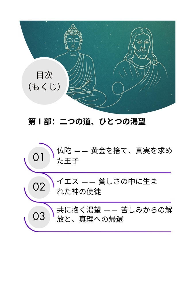 見えざる糸―― 仏陀とキリスト、魂の奥で結ばれるもの