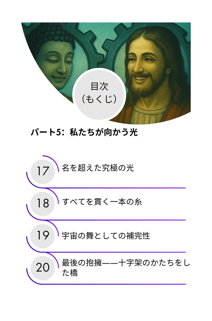 逆の道を歩みながらも、同じ光へと向かう――仏陀とキリストの深い出会い