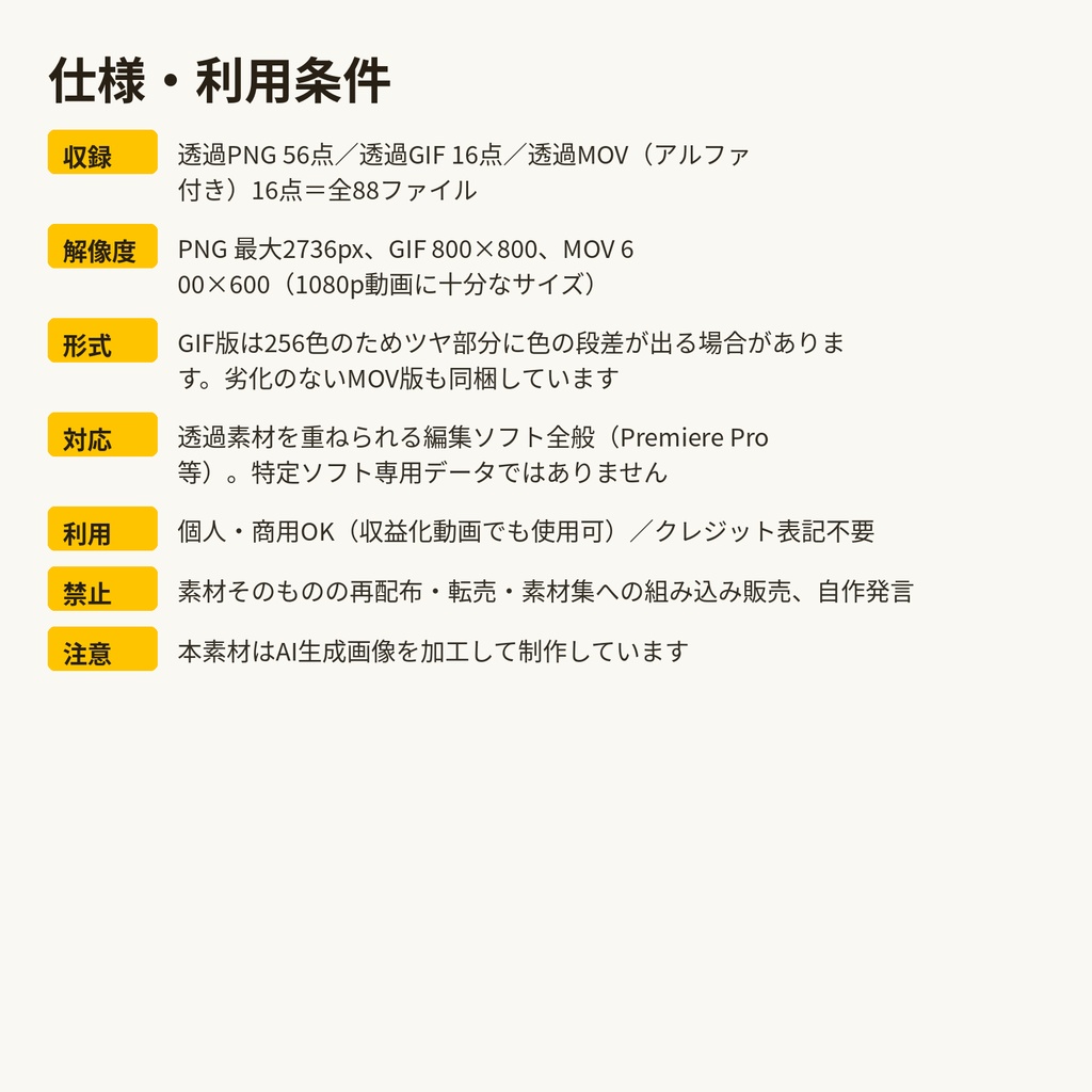 動画編集素材88ファイル|テロップ透過PNG20点+サムネイル10点+漫符2D/3D静止画26点+動く3D漫符GIF/MOV32点|ゲーム実況・YouTube編集