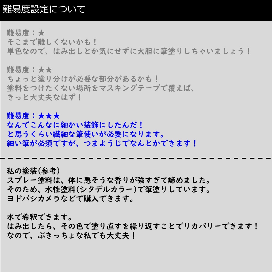 キャンプギア:ミニチュアランタン【1/10】