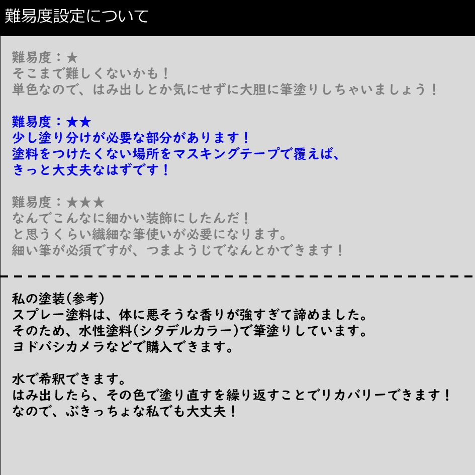 カメラ:一眼なカメラ(Standard Lens)【1/12】
