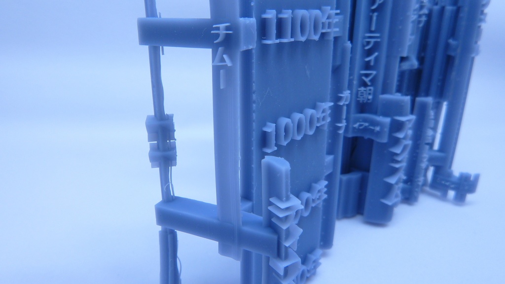 平安時代の領土年表【試作品】