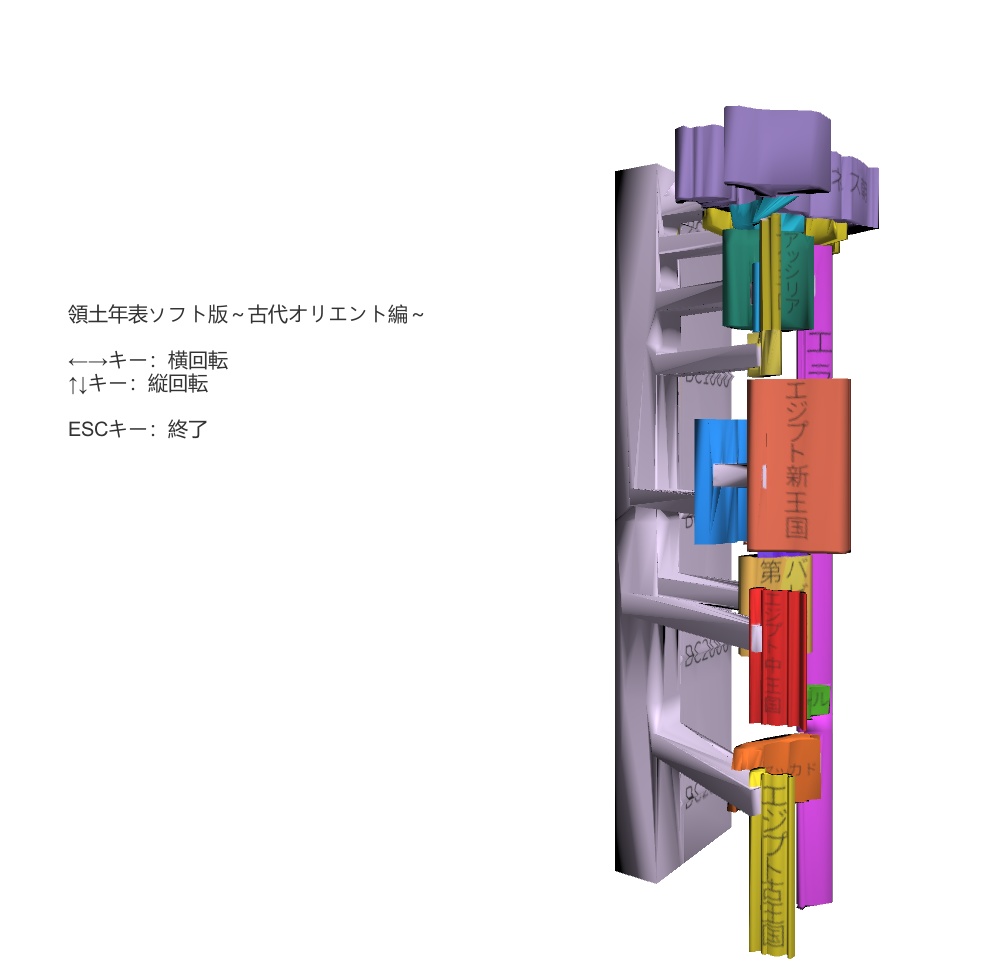 領土年表ソフト版 ~古代オリエント編~