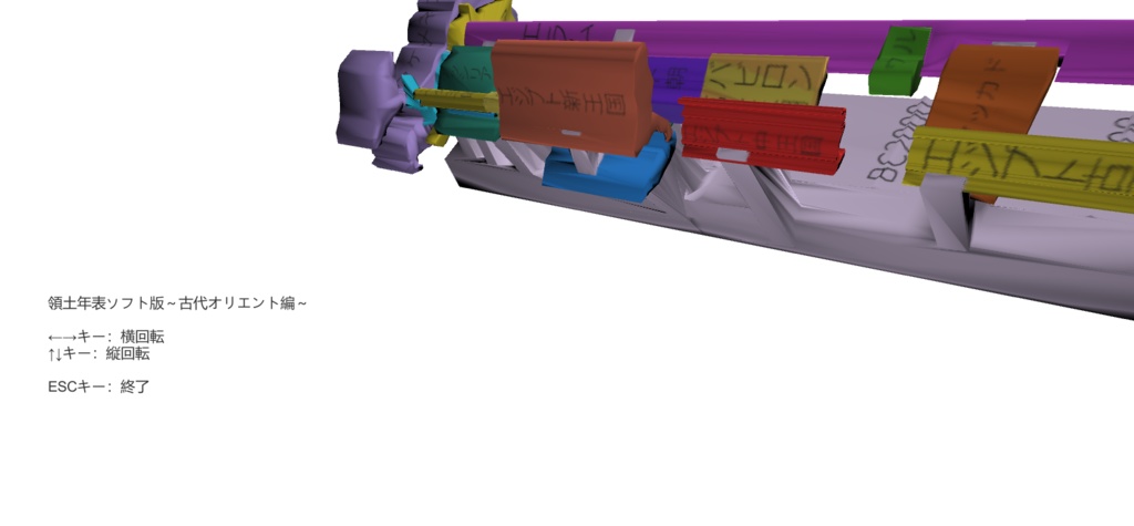 領土年表ソフト版 ~古代オリエント編~