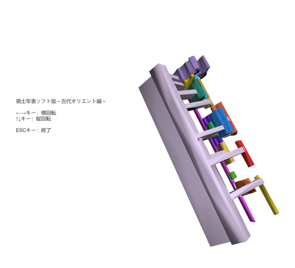 領土年表ソフト版 ~古代オリエント編~