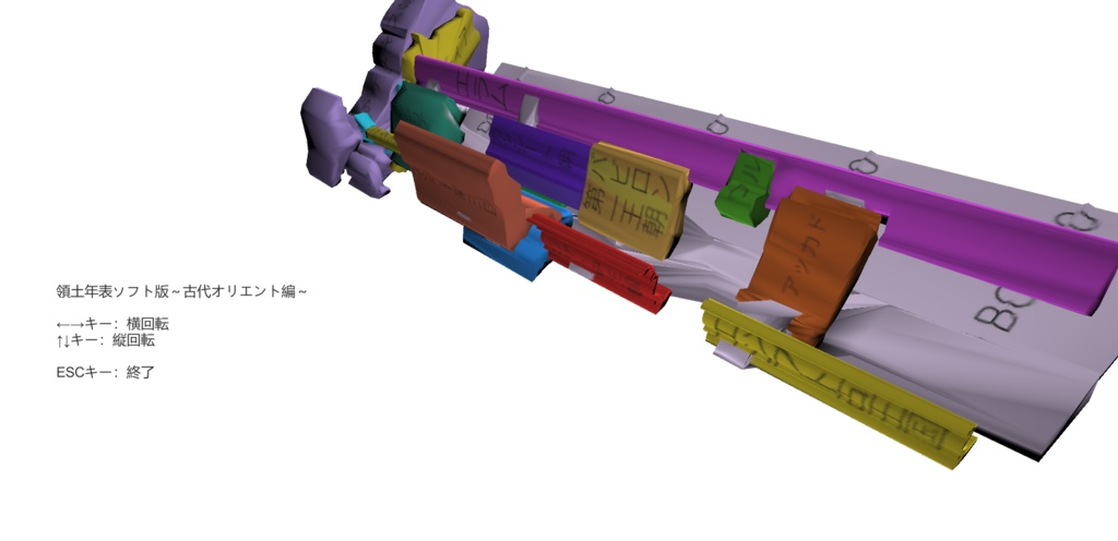 領土年表ソフト版 ~古代オリエント編~