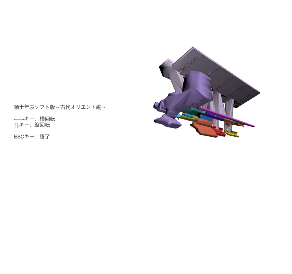 領土年表ソフト版 ~古代オリエント編~