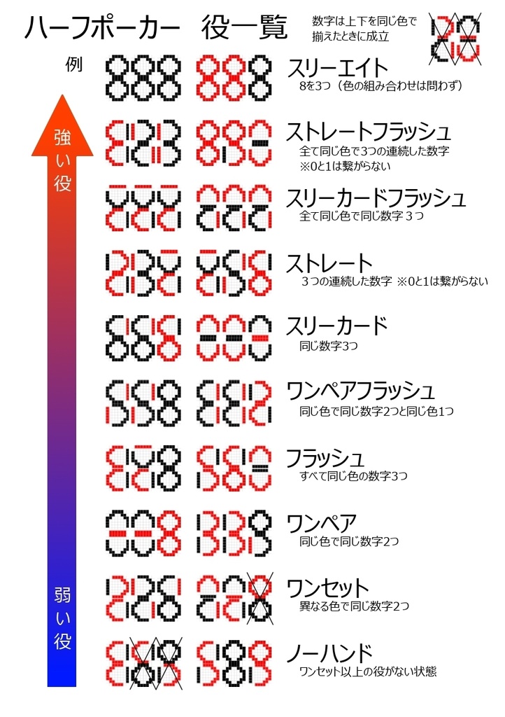 HALF POKER(簡易パッケージ版)