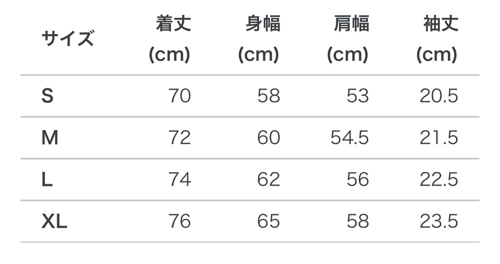 ๐๐ผ๐๐๐๐ผ๐๐ ๐๐๐ผ๐๐๐ ๐ฝ๐๐ ๐-๐๐๐๐๐