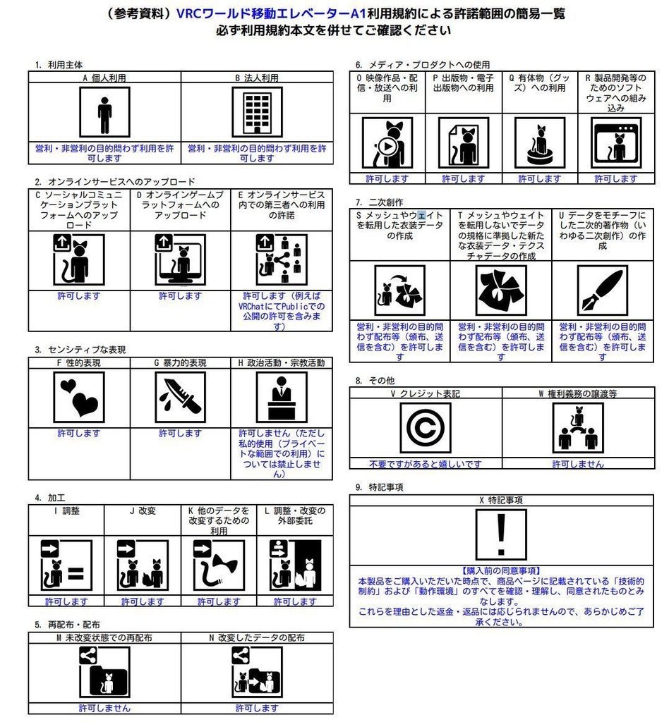 VRCワールド移動エレベーターA1/WorldTransitElevatorA1