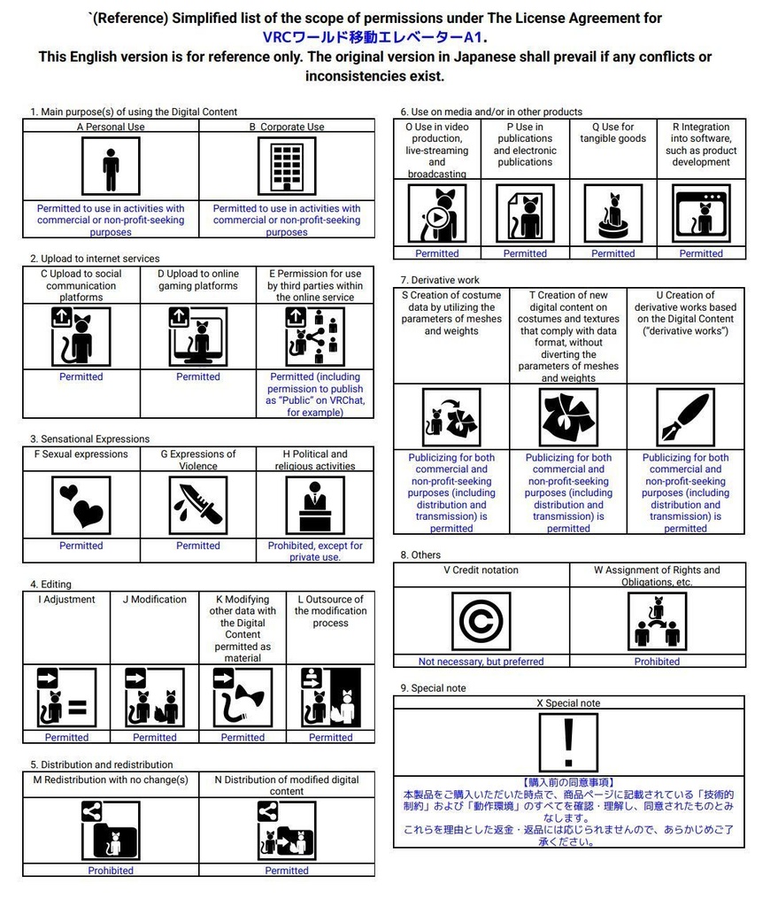 VRCワールド移動エレベーターA1/WorldTransitElevatorA1