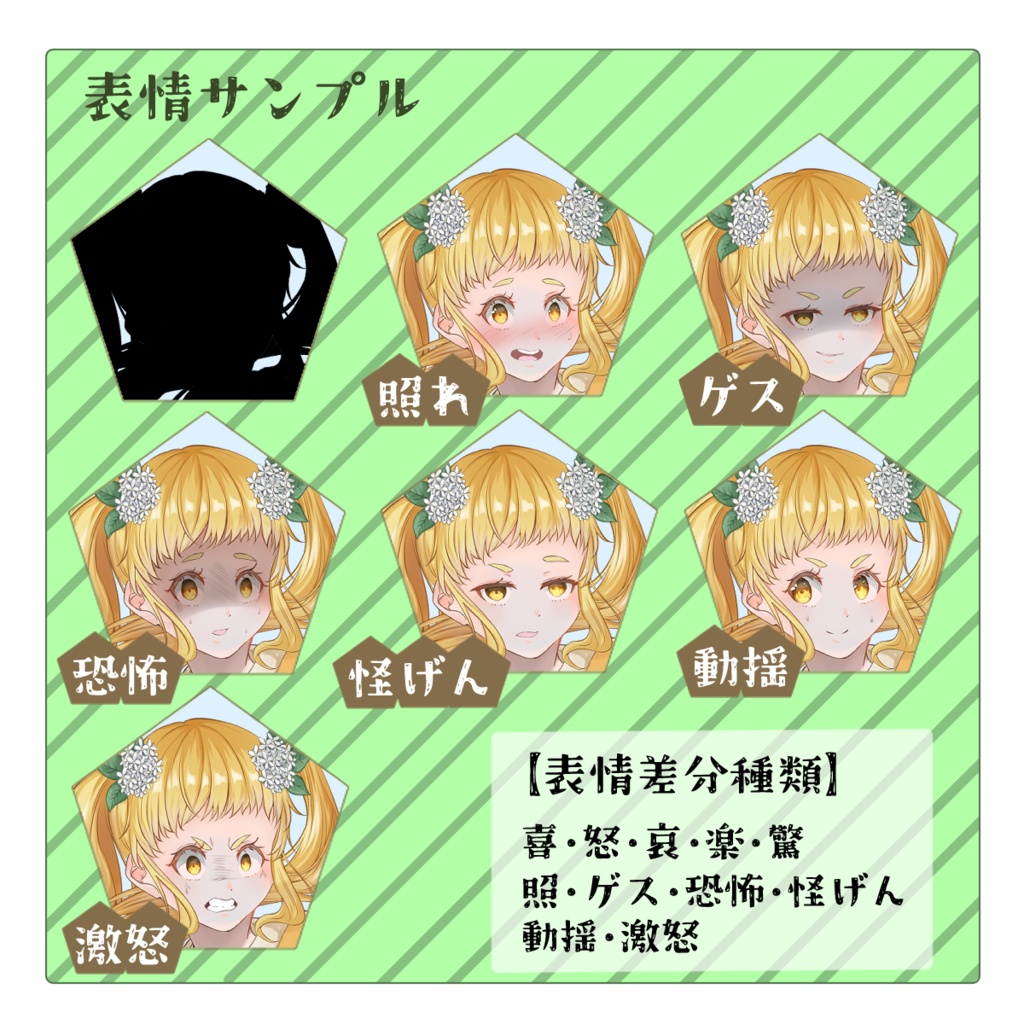 TRPG立ち絵素材_ワンピースを着たツインテールの女の子【表情差分11種】【無料版あり】